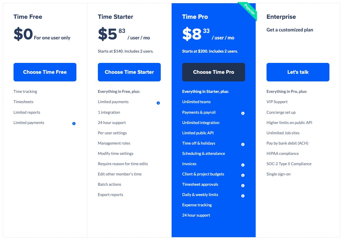 Tiered pricing structure with features listed clearly