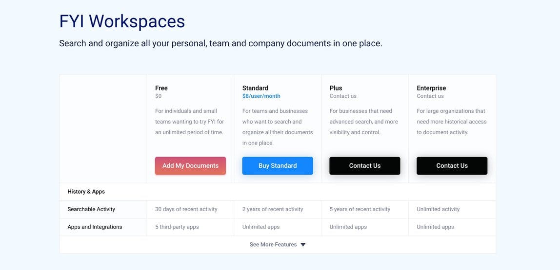 Screenshot of FYO Workspaces scaled pricing based on user count in tiers: Free, Standard, Plus, Enterprise