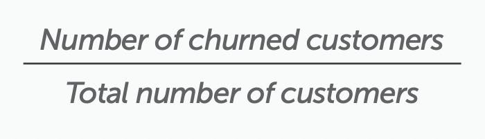 Number of churned customers / total number of customers