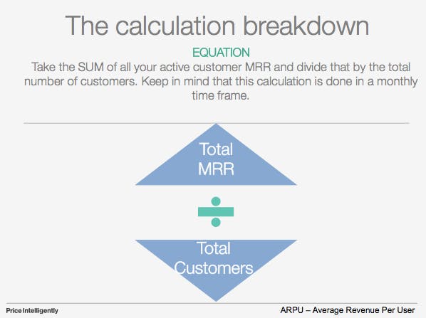 Total MRR divided by Total users/customers = average revenue per user