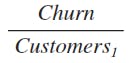 ChurnCustomers