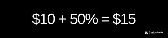 An example of cost plus pricing, where $10 + 50% = $15