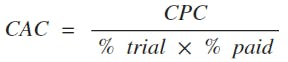 CAC = CPC / % trial x % paid