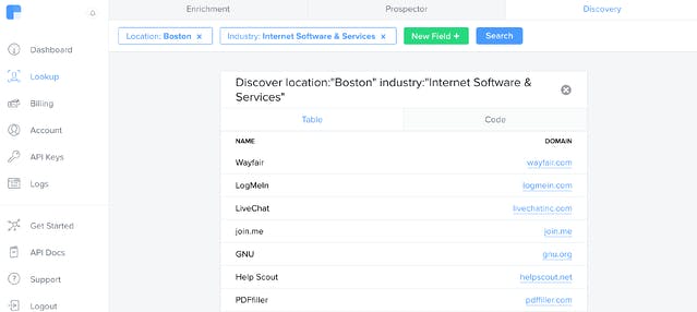 Clearbit discovery API surfaces similar profiles