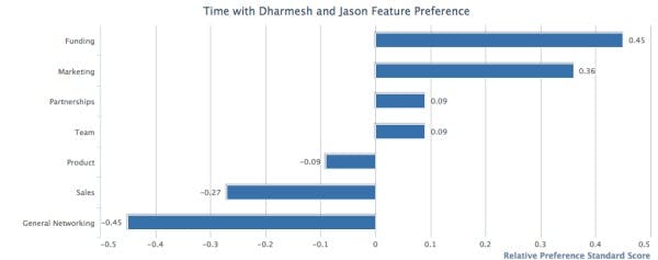 pricing-comparison