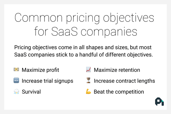 Common pricing objectives for SaaS companies.