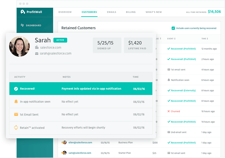 ProfitWell Retain dashboard