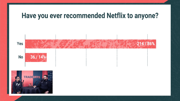 Have_You_Ever_Recommended_Netflix_To_Anyone_